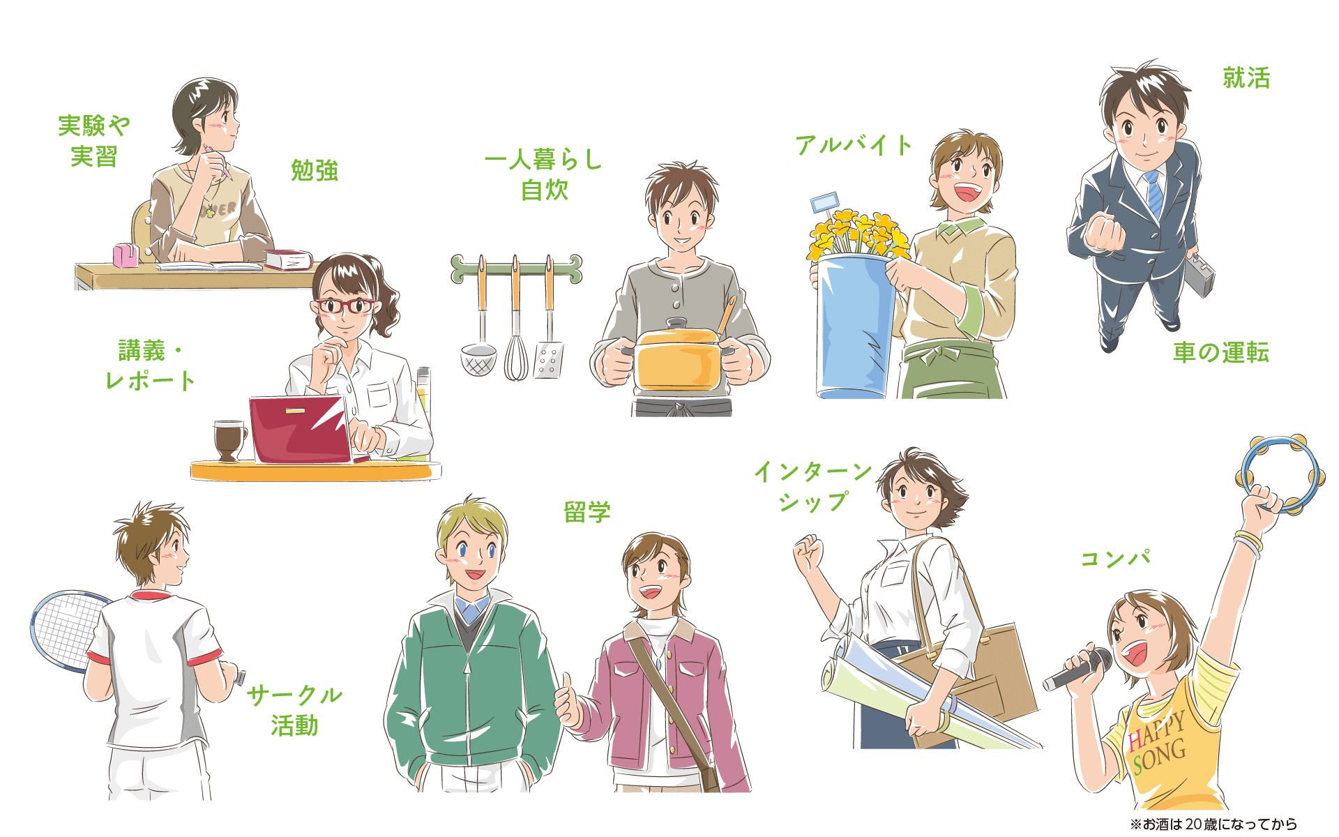 大学生活は高校までとは違います！